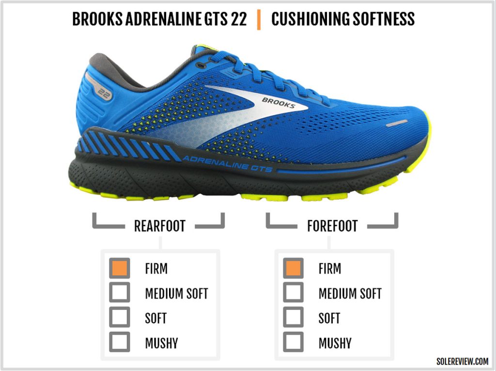 Is the Brooks Adrenaline GTS 22 hard or soft?