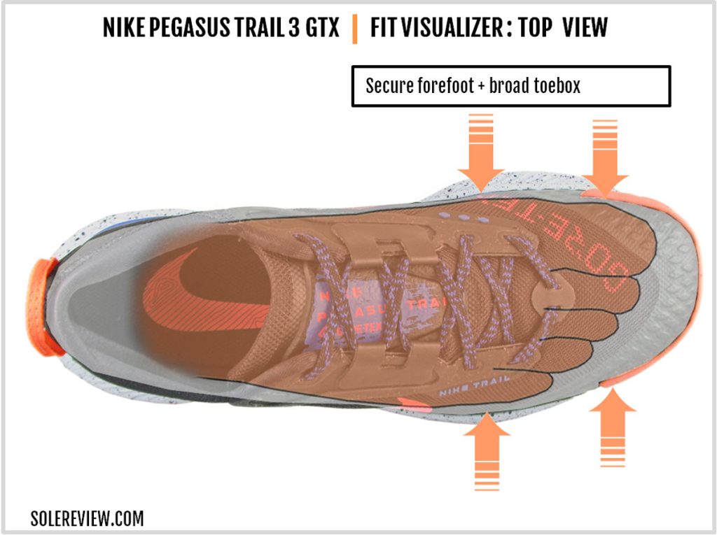 The upper fit of the Nike Pegasus Trail 3.