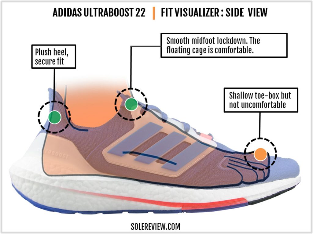 The upper fit of the adidas Ultraboost 22.