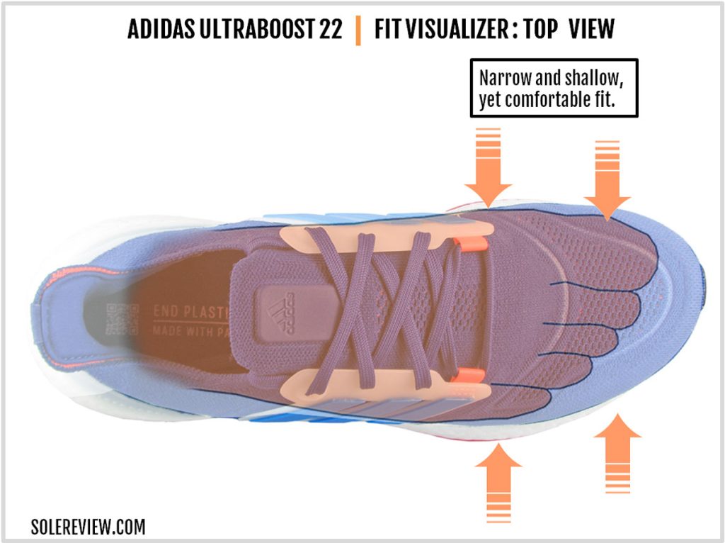 The upper fit of the adidas Ultraboost 22.