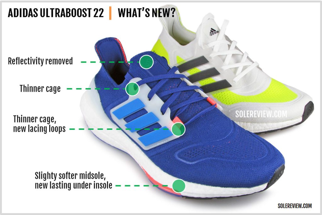 The adidas Ultraboost 22 versus Ultraboost 21.