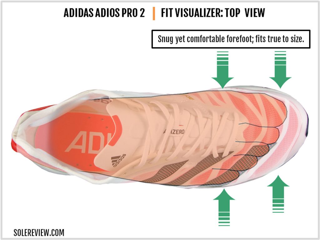 The upper fit of the adidas adizero adios Pro 2.