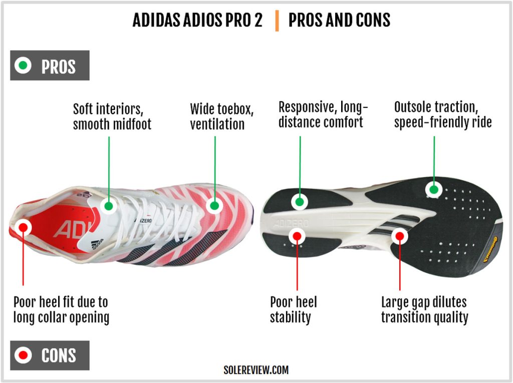 The pros and cons of the adidas adizero adios Pro 2.