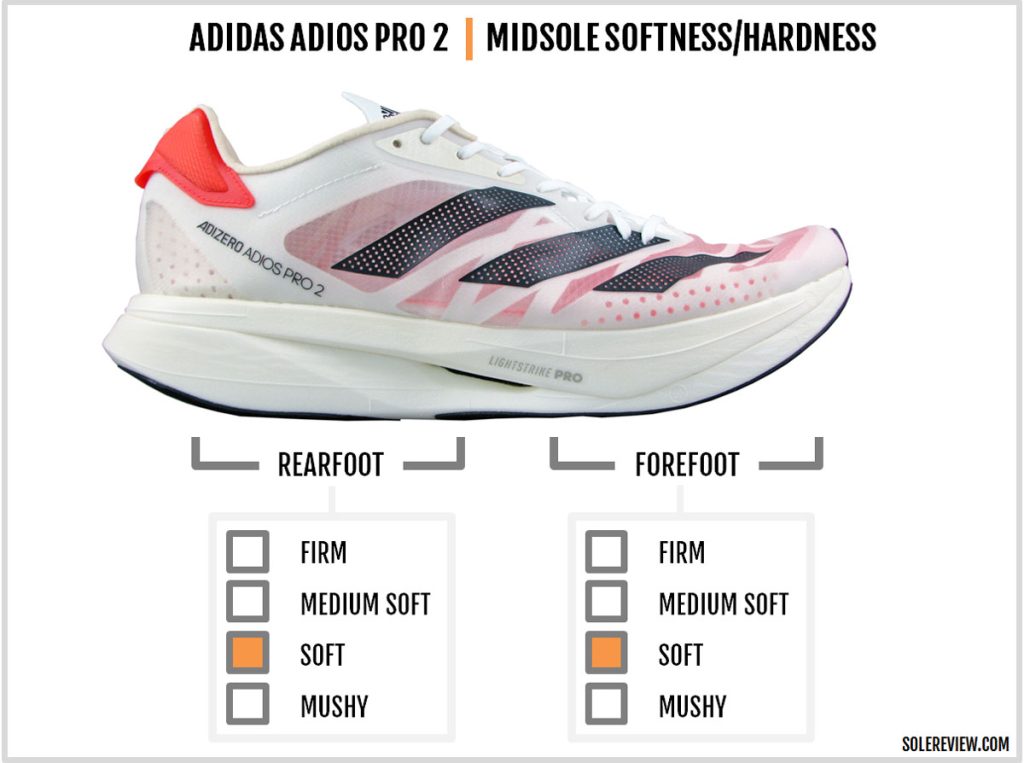 The cushioning softness of the adidas adizero adios Pro 2.
