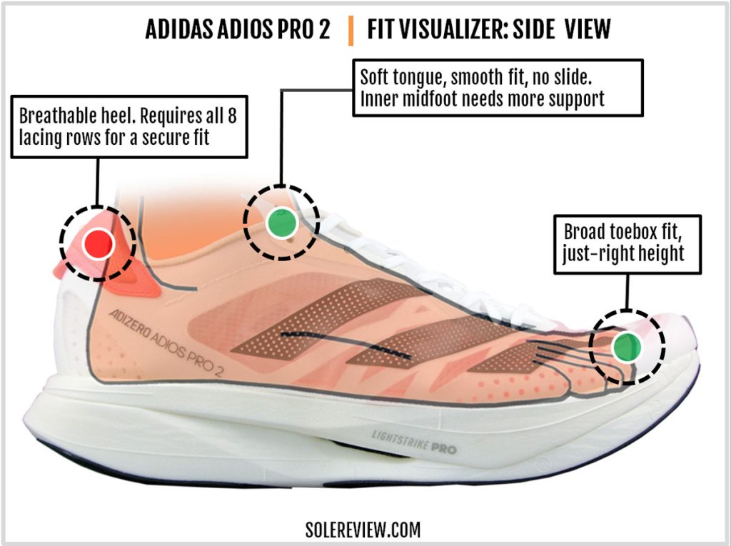 The upper fit of the adidas adizero adios Pro 2.