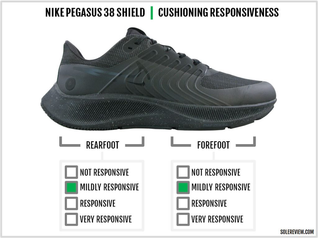 The cushioning responsiveness of the Nike Pegasus 38 Shield.
