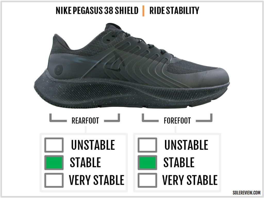 The ride stability of the Nike Pegasus 38 Shield.