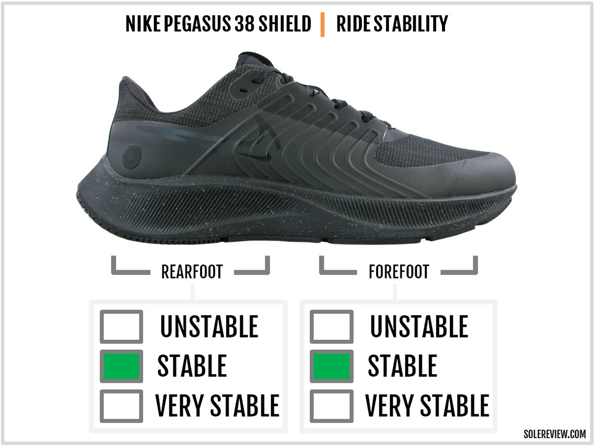 Nike Air Zoom Pegasus 38 Shield Review كريم فيتامين سي