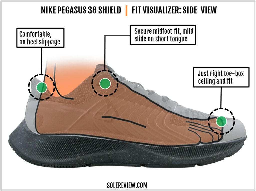 The upper fit of the Nike Pegasus 38 Shield.