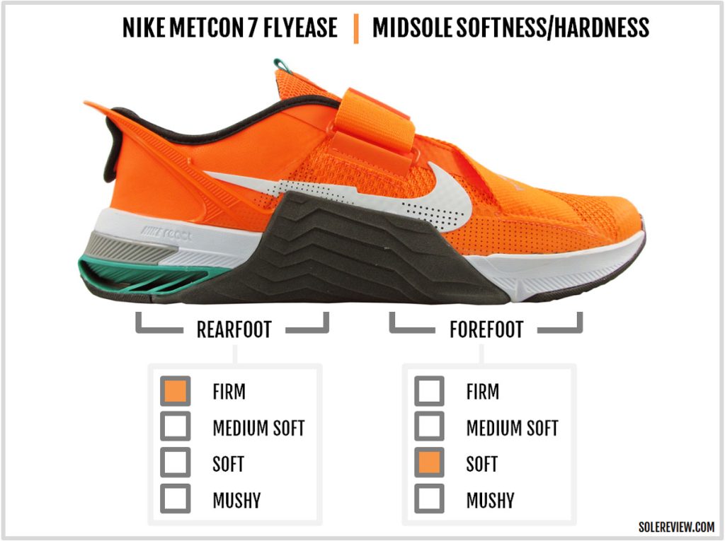 The midsole cushioning of the Nike Metcon 7 Flyease.