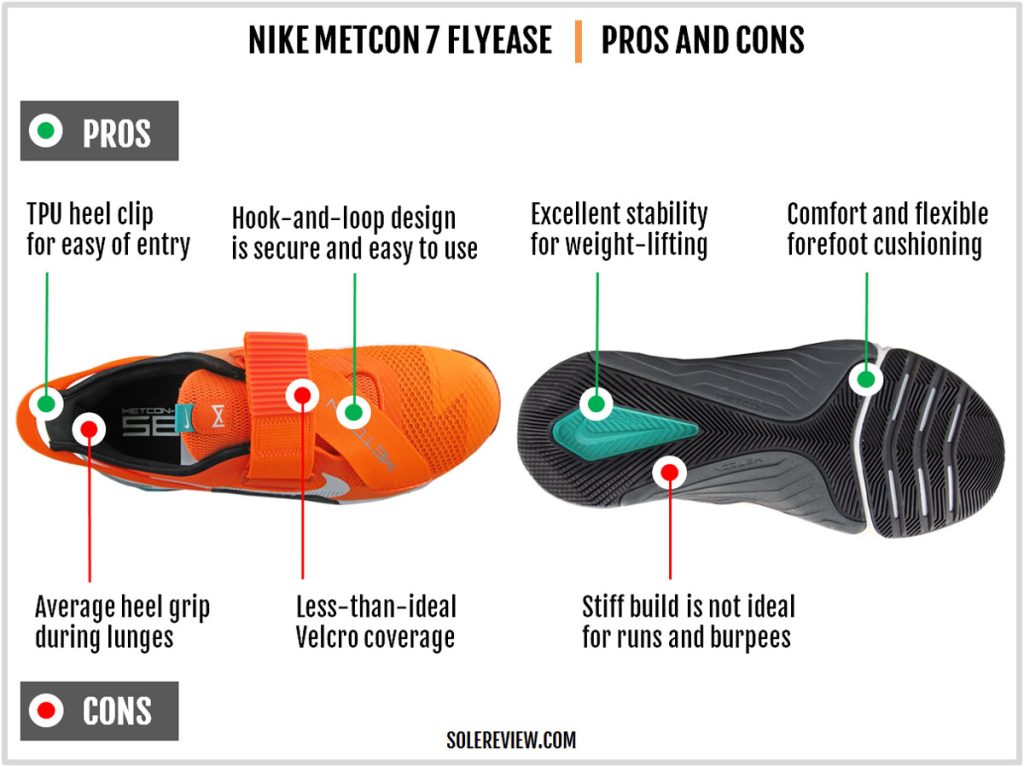 The pros and cons of the Nike Metcon 7 Flyease.