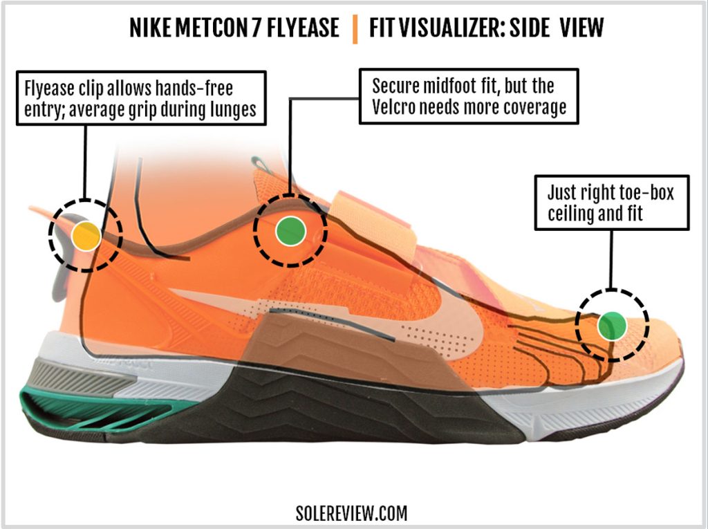 The upper fit of the Nike Metcon 7 Flyease.