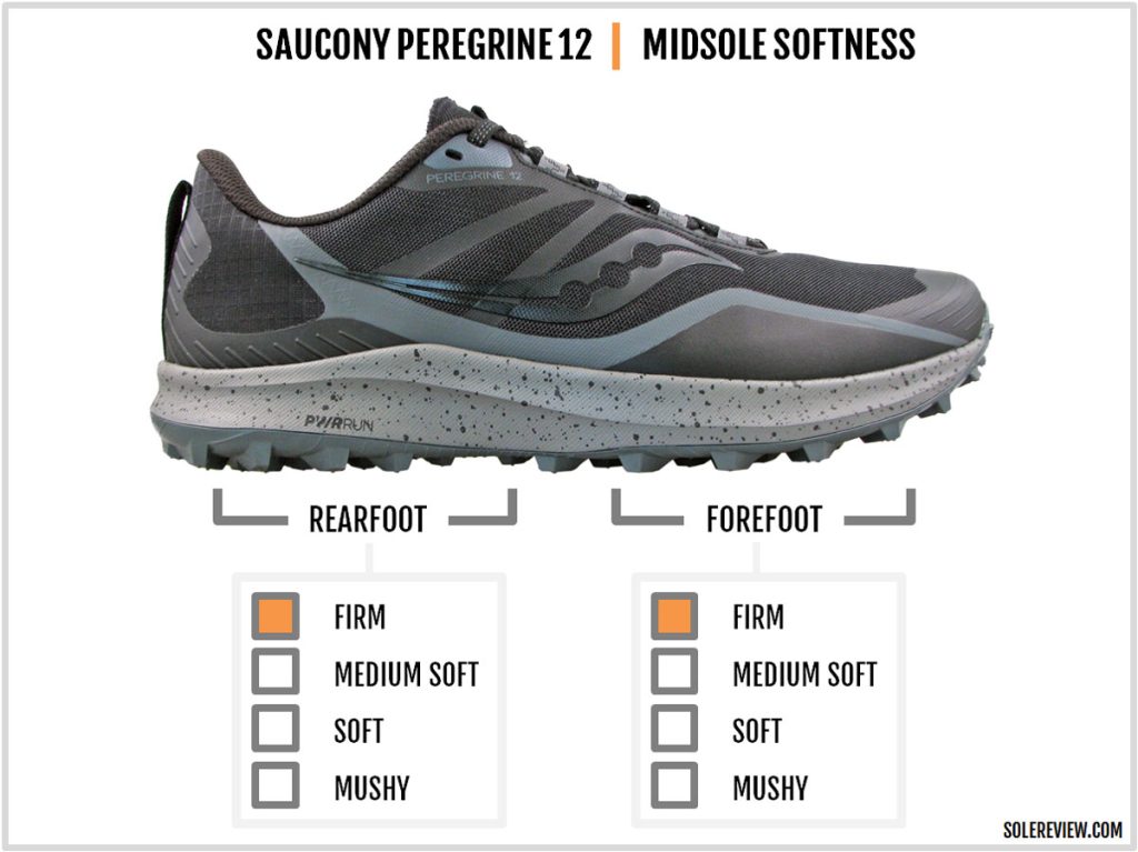 The midsole cushioning of the Saucony Peregrine 12.