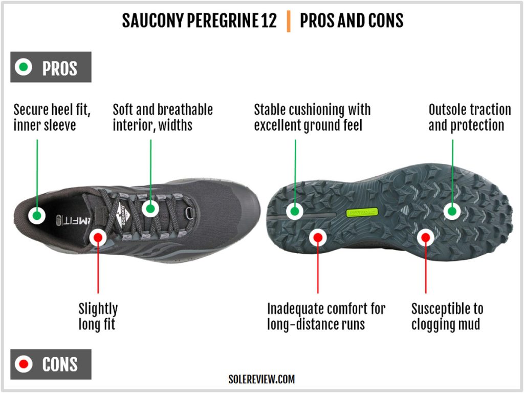 The pros and cons of the Saucony Peregrine 12.