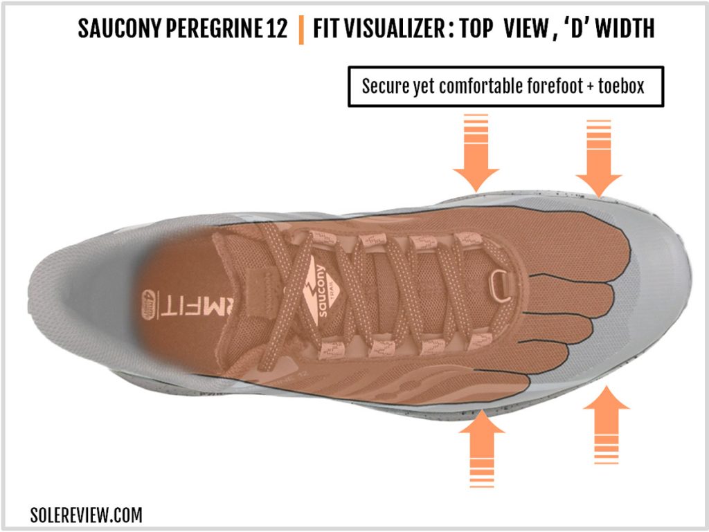 The upper fit of the Saucony Peregrine 12.