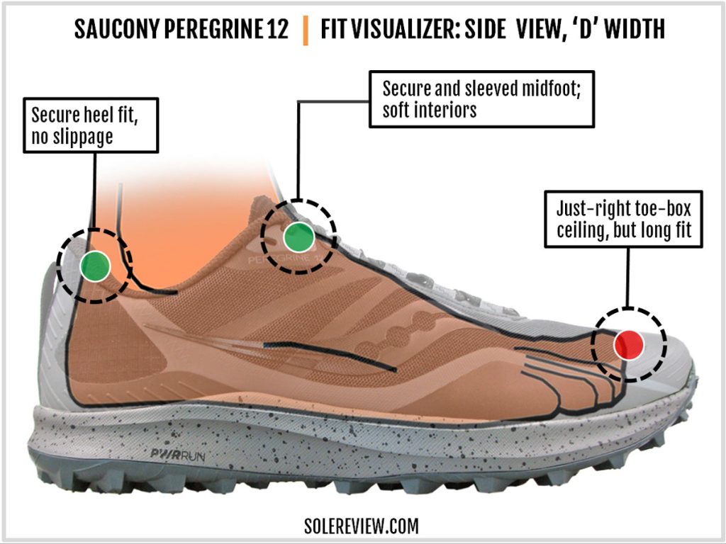 The upper fit of the Saucony Peregrine 12.