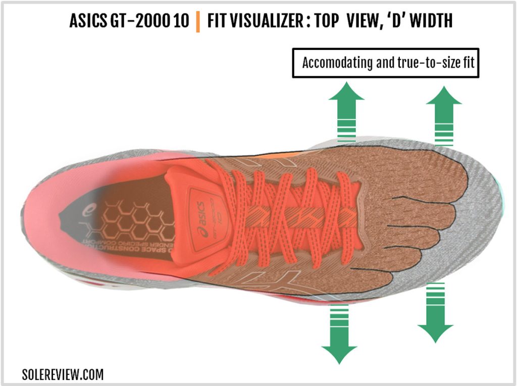 The upper fit of the Asics GT-2000 10.