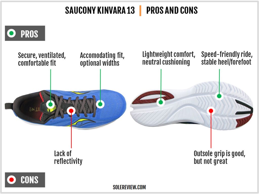 The pros and cons of the Saucony Kinvara 13.