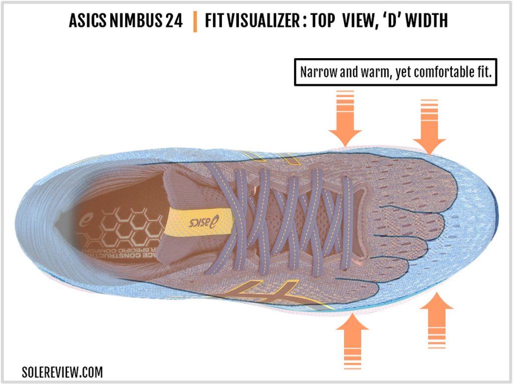 The upper fit of the Asics Nimbus 24.