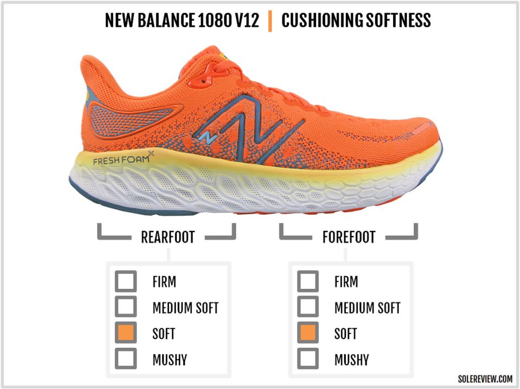 The cushioning softness of the New Balance Fresh Foam X 1080 V12.