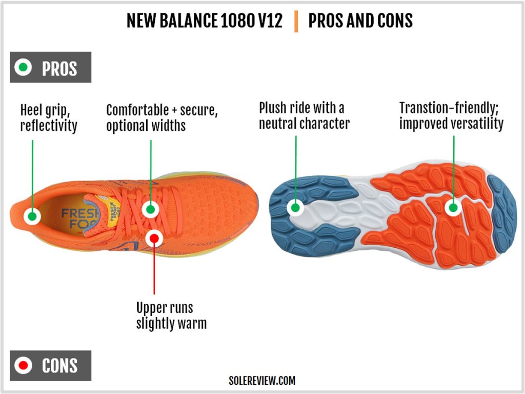 The pros and cons of the New Balance Fresh Foam X 1080 V12.