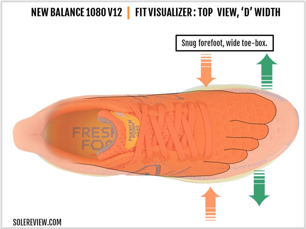 The upper fit of the New Balance Fresh Foam X 1080 V12.