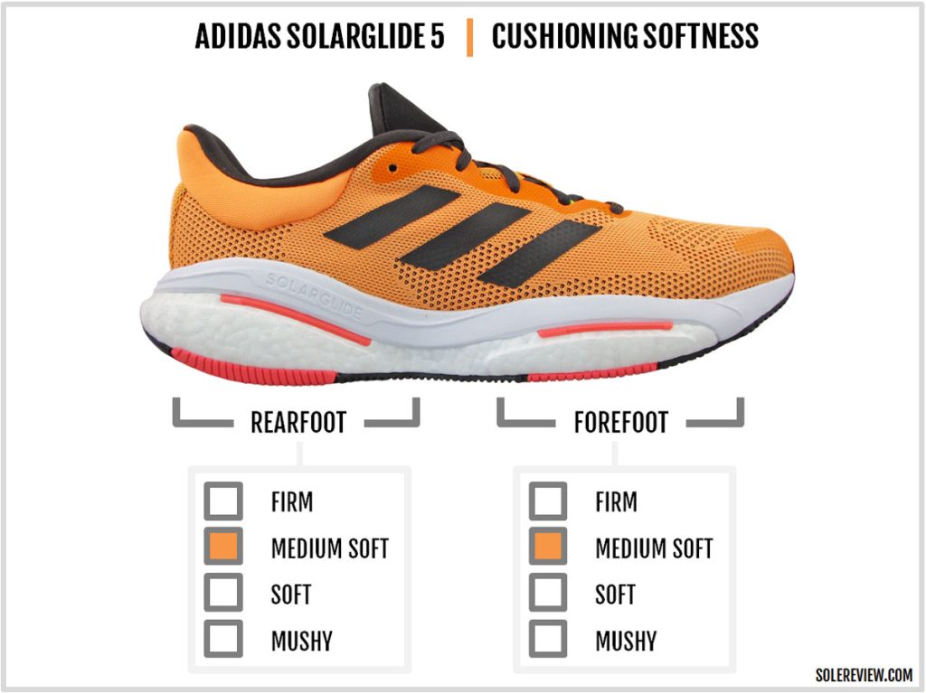The cushioning softness of the adidas Solarglide 5.