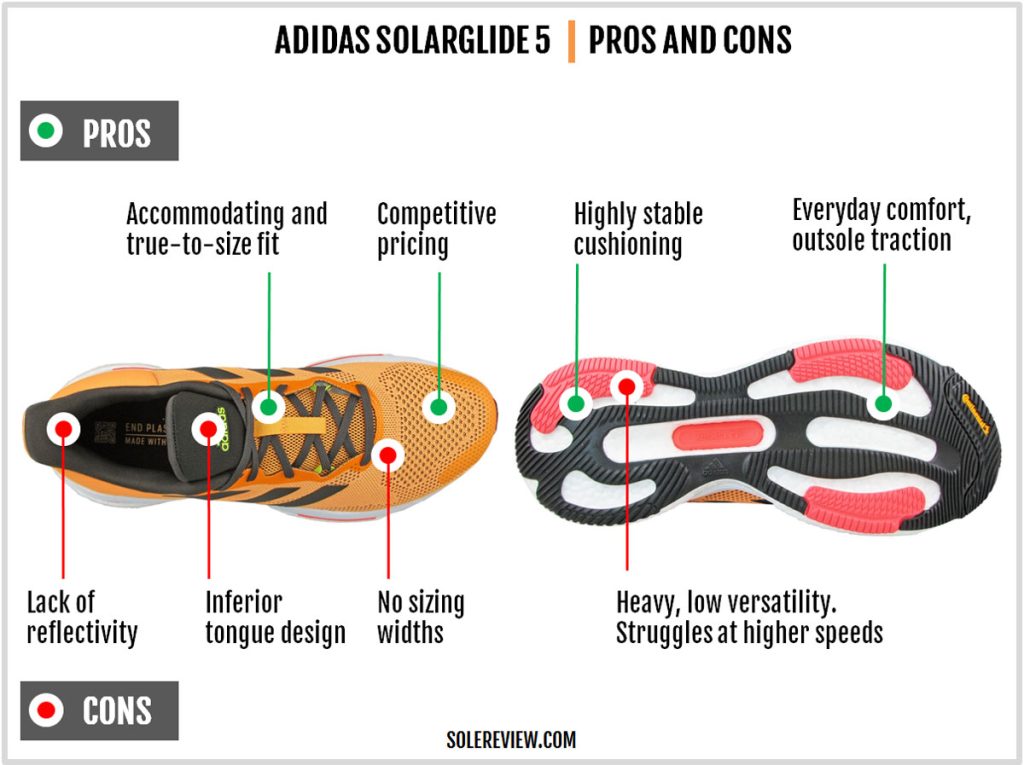 The pros and cons of the adidas Solarglide 5.