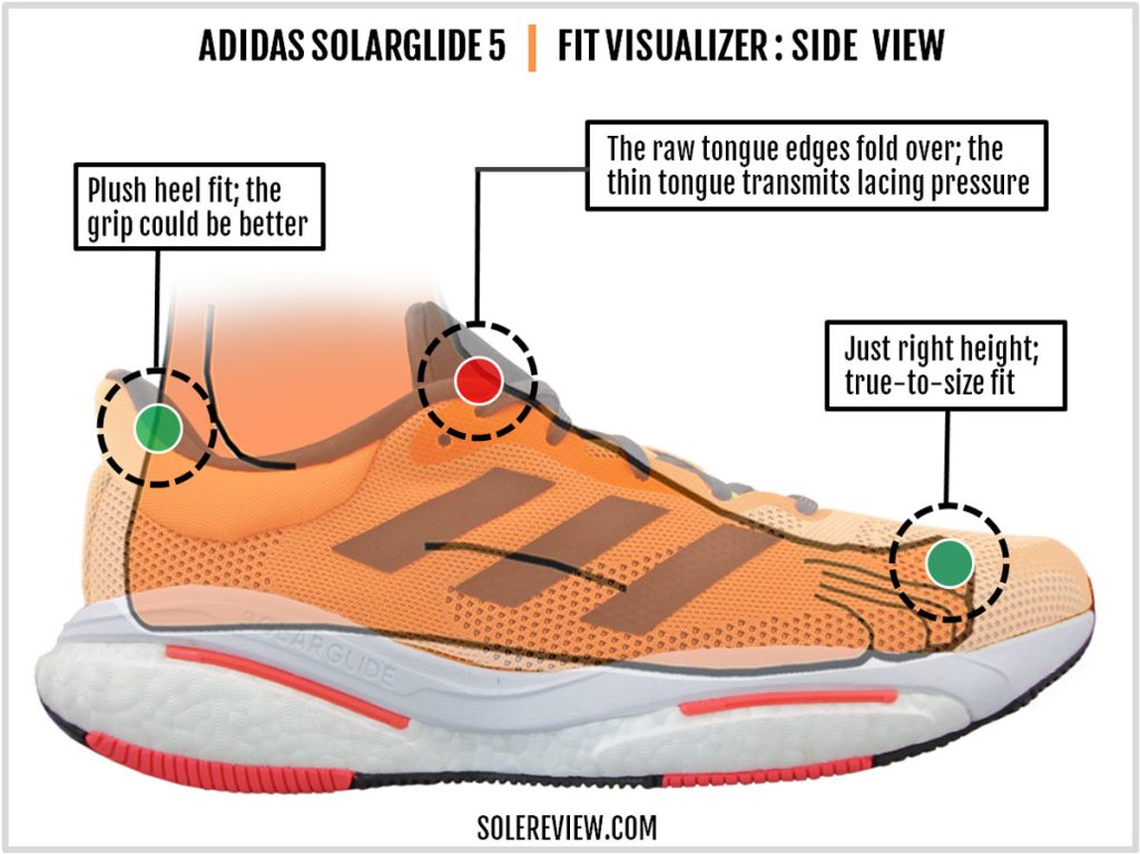 The upper fit of the adidas Solarglide 5.