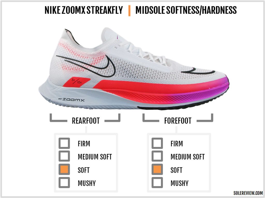 The cushioning softness of the Nike ZoomX Streakfly.