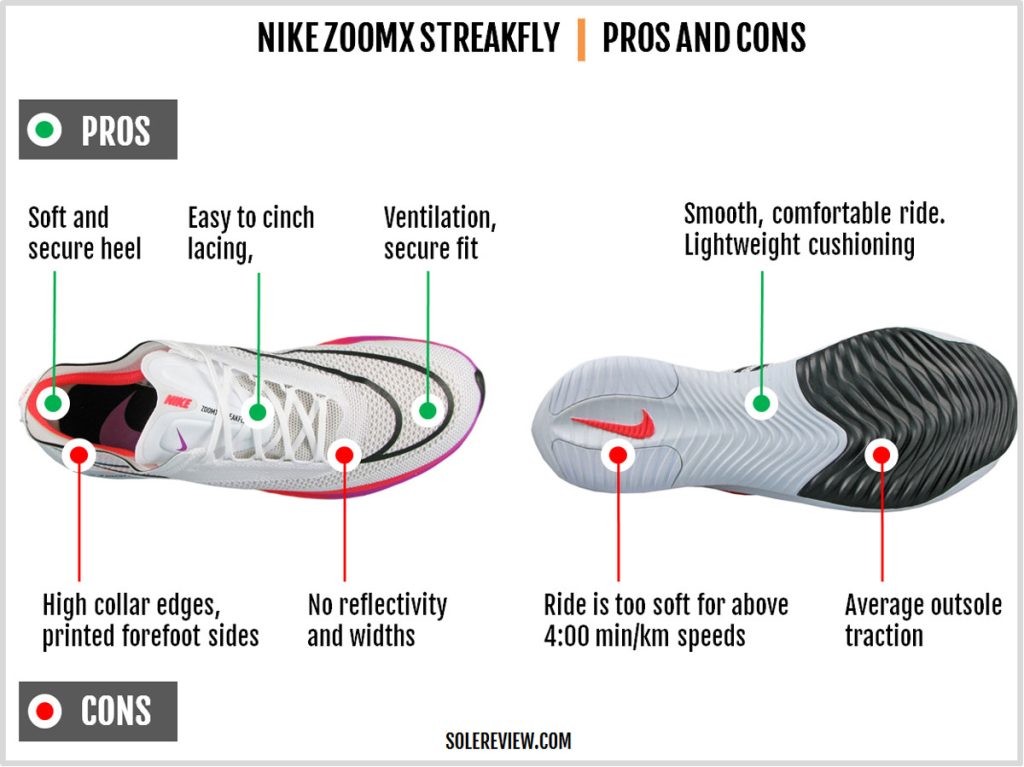 The pros and cons of the Nike ZoomX Streakfly.