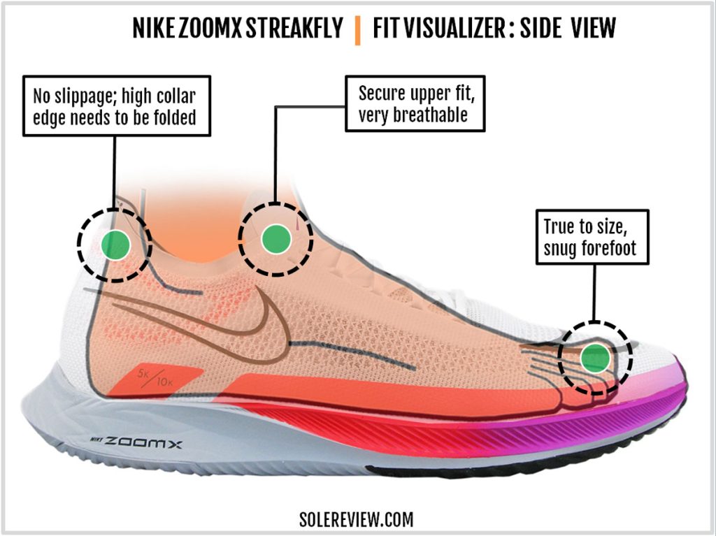The upper fit of the Nike ZoomX Streakfly.