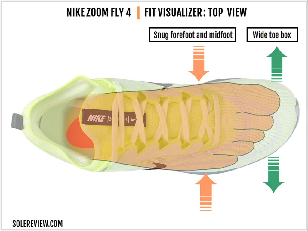 The upper fit of the Nike Zoom Fly 4.