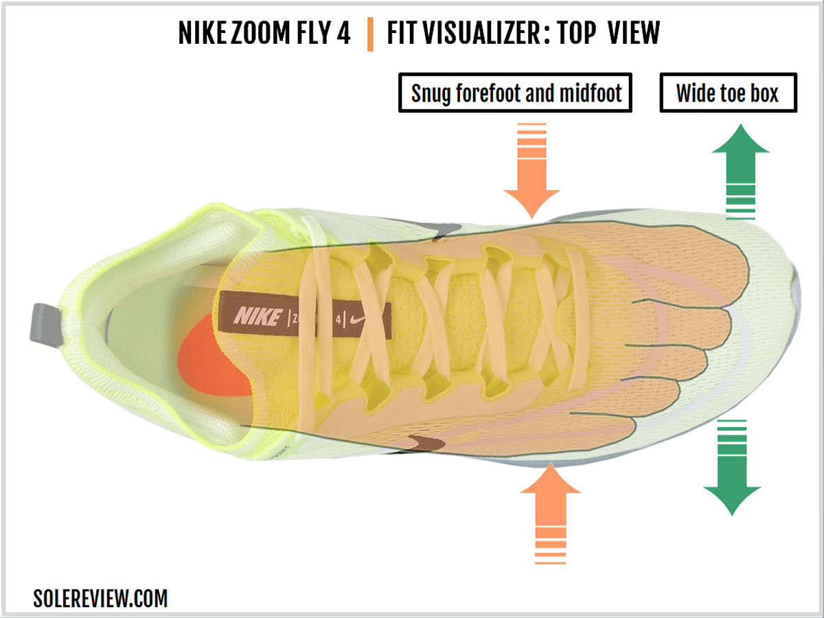 Nike Zoom Fly 4 Review