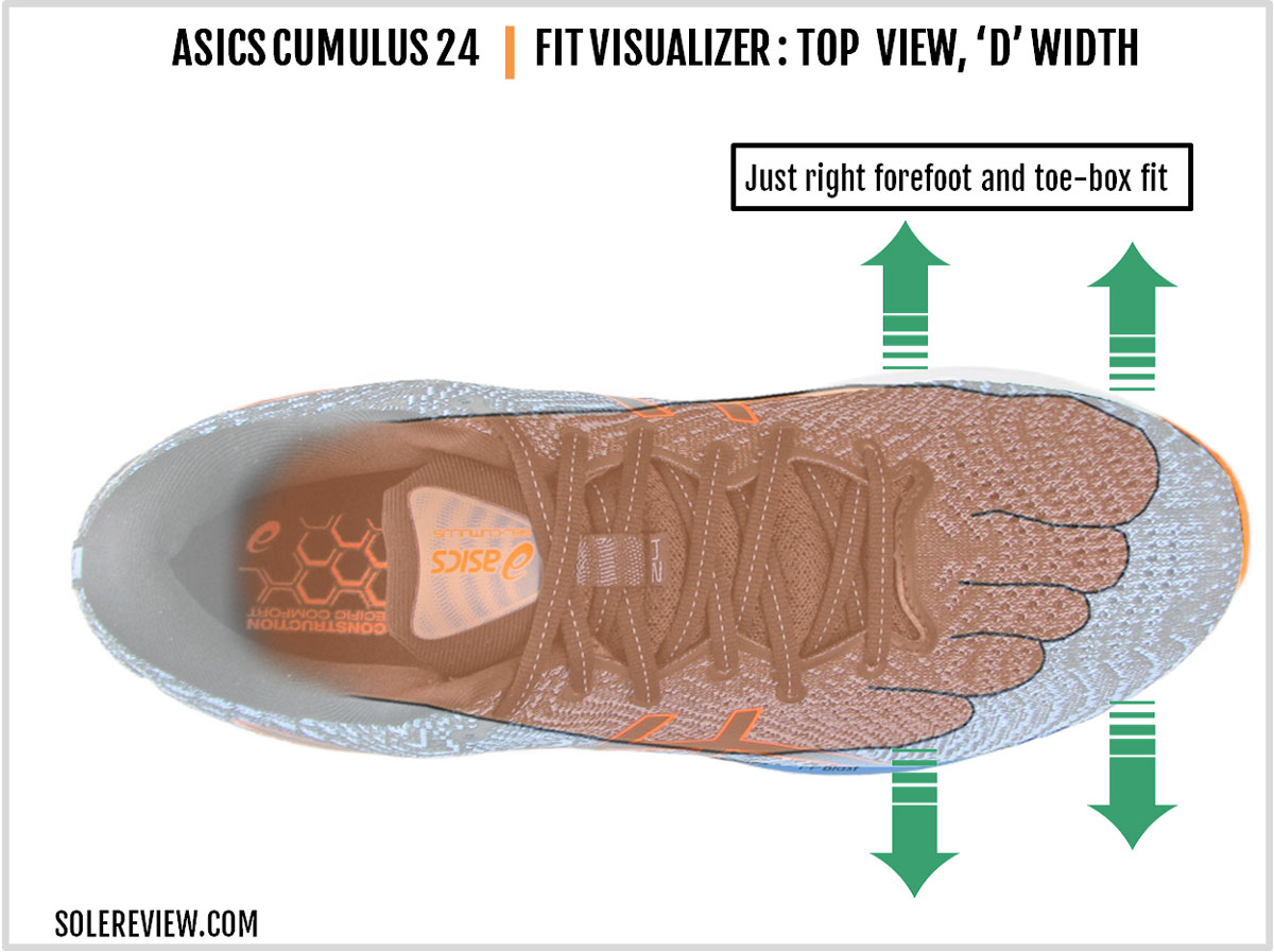 The upper fit of the Asics Gel-Cumulus 24.