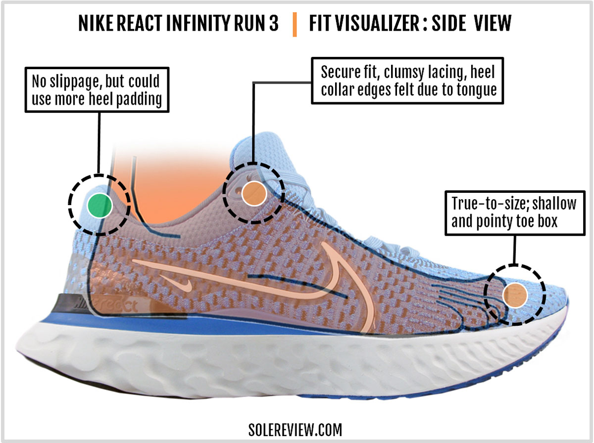 The upper fit of the Nike React Infinity Run 3.