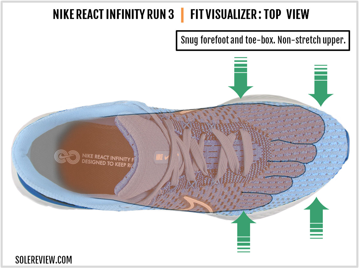 The upper fit of the Nike React Infinity Run 3.
