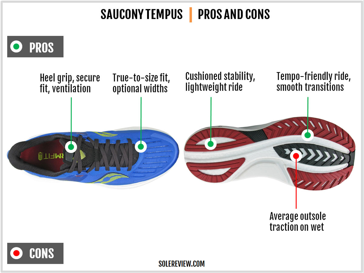 The pros and cons of the Saucony Tempus.