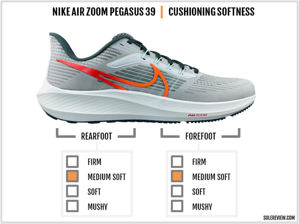 The cushioning softness of the Nike Air Zoom Pegasus 39.