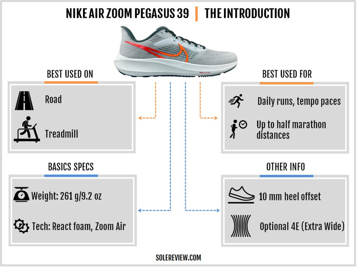 pegasus 37 sizing