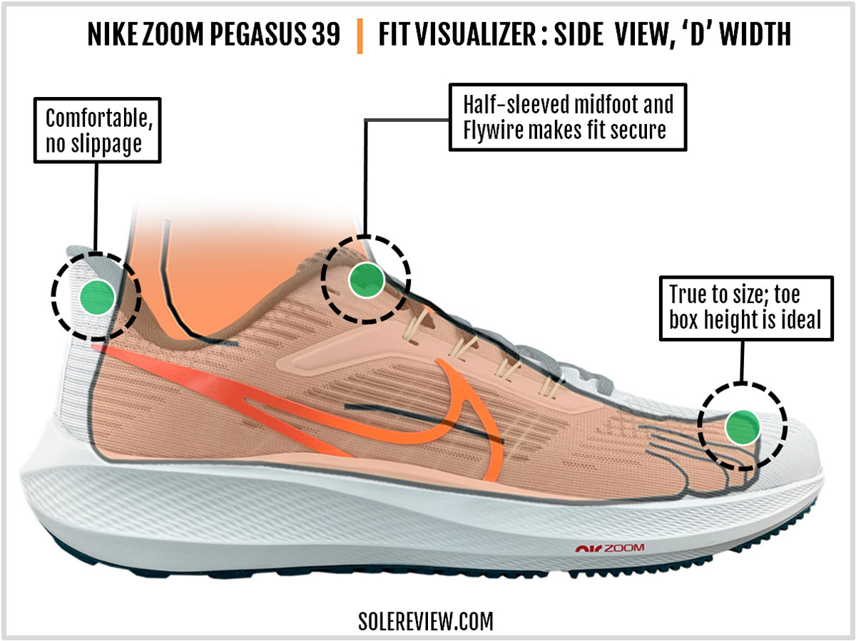 The upper fit of the Nike Air Zoom Pegasus 39.