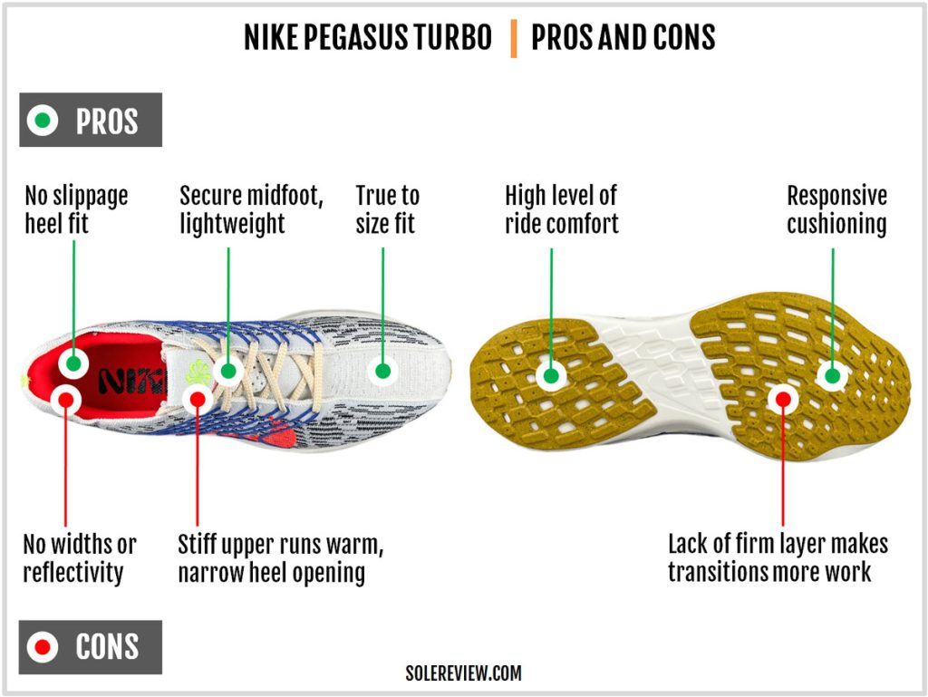 The pros and cons of the Nike Pegasus Turbo Next Nature.