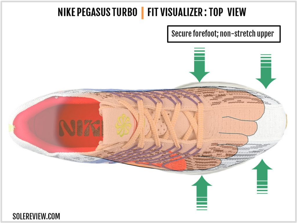 The upper fit of the Nike Pegasus Turbo Next Nature.