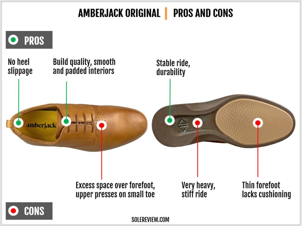 The pros and cons of the Amberjack dress shoe.