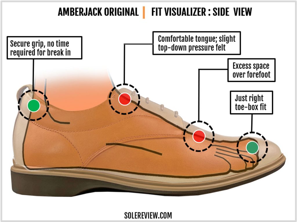 The upper fit of the Amberjack dress shoe.