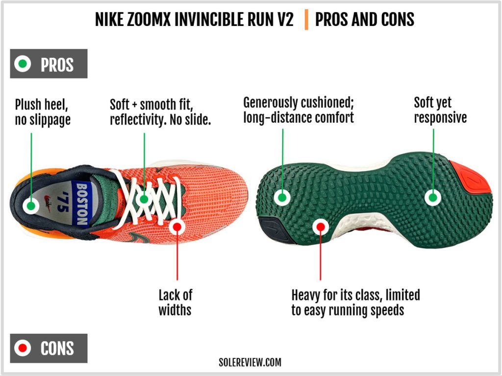 The pros and cons of the Nike ZoomX Invincible Run Flyknit 2.