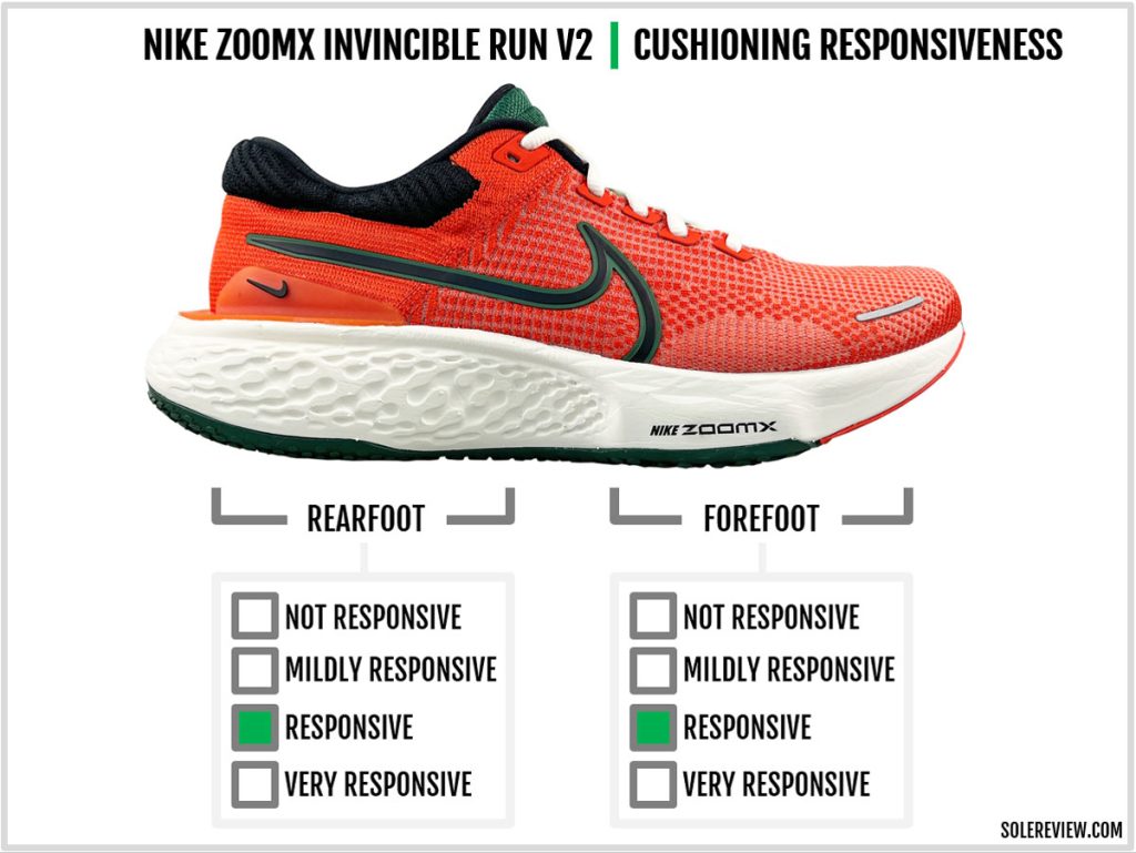 The cushioning bounce of the Nike ZoomX Invincible Run Flyknit 2.
