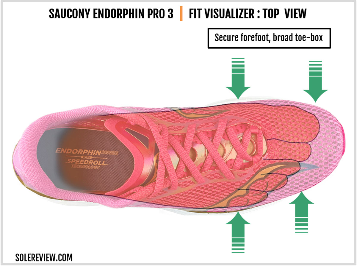The upper fit of the Saucony Endorphin Pro 3.
