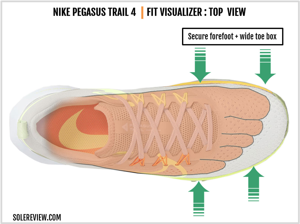 The upper fit of the Nike React Pegasus Trail 4.