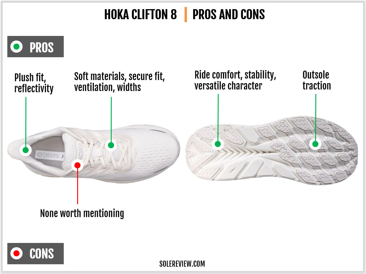 The pros and cons of the Hoka Clifton 8.